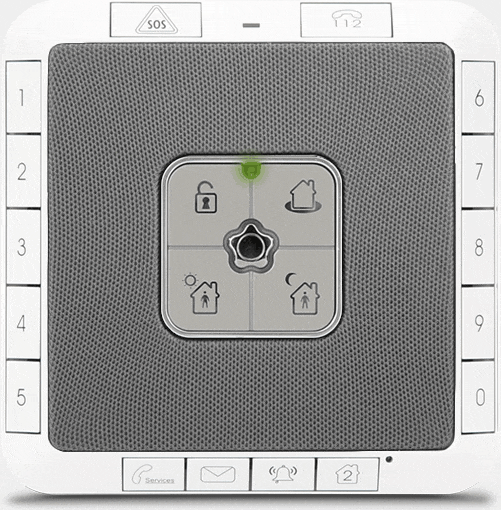 Panel de control