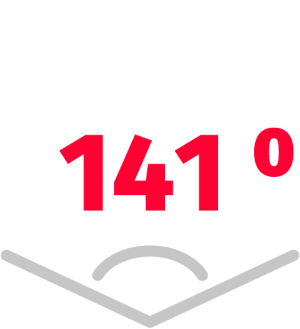 141 grados